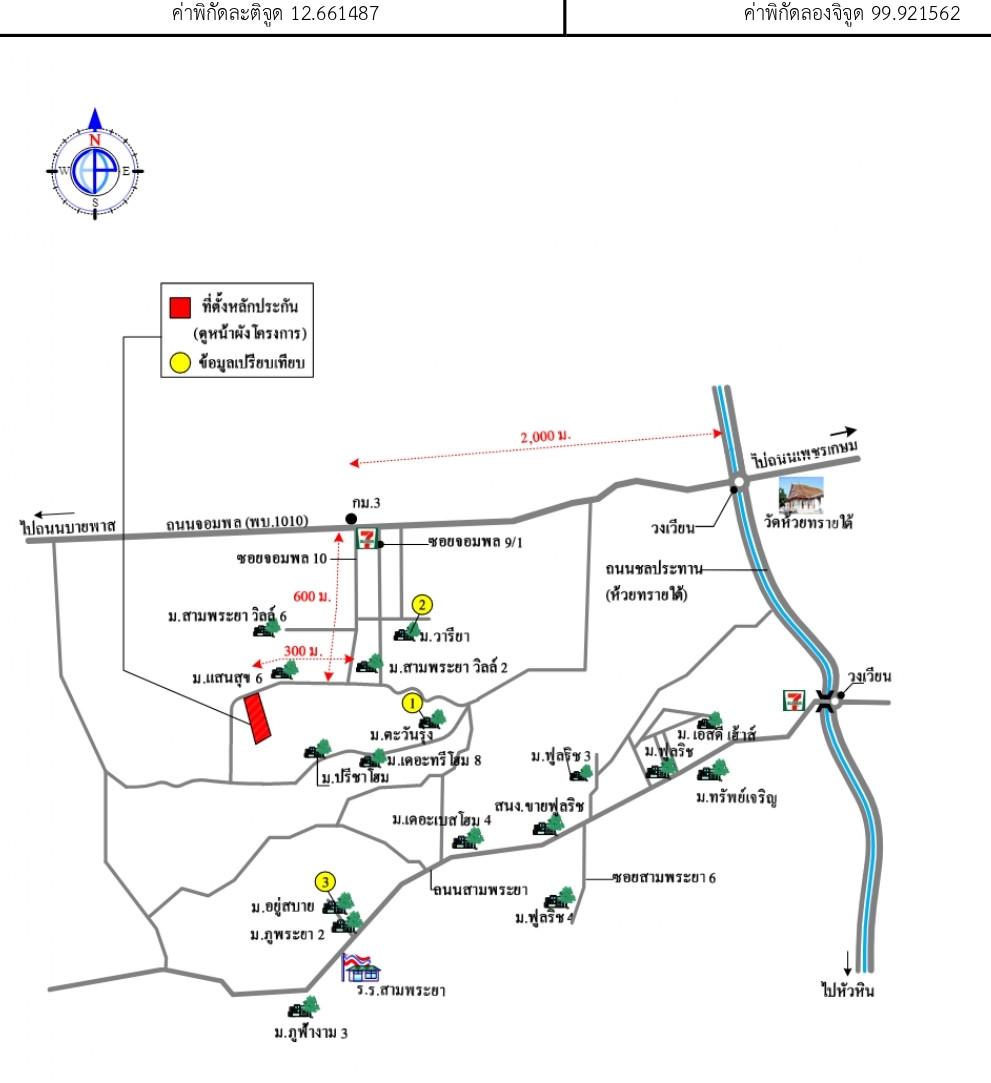 คลิ๊กดูรูปภาพแผนที่