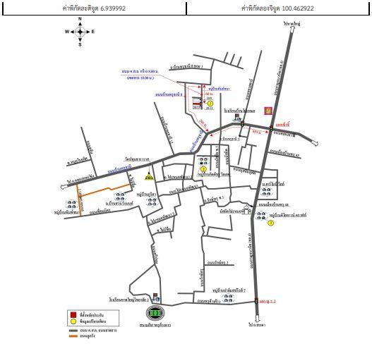 คลิ๊กดูรูปภาพแผนที่