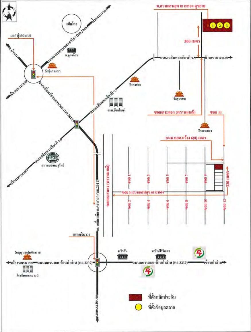 คลิ๊กดูรูปภาพแผนที่