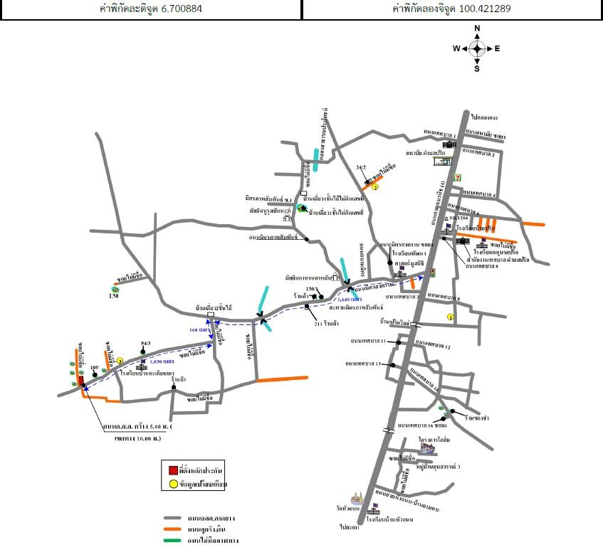 คลิ๊กดูรูปภาพแผนที่