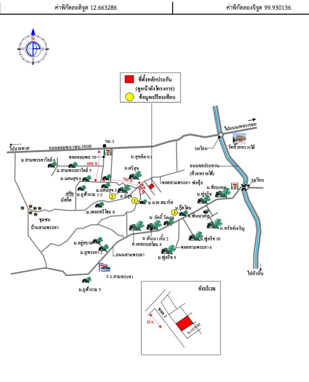 คลิ๊กดูรูปภาพแผนที่
