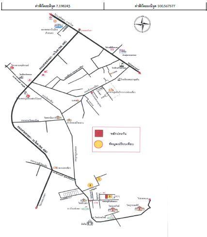 คลิ๊กดูรูปภาพแผนที่