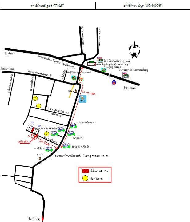 คลิ๊กดูรูปภาพแผนที่