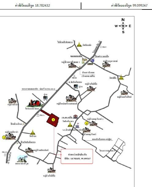 คลิ๊กดูรูปภาพแผนที่