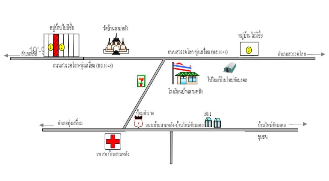 คลิ๊กดูรูปภาพแผนที่