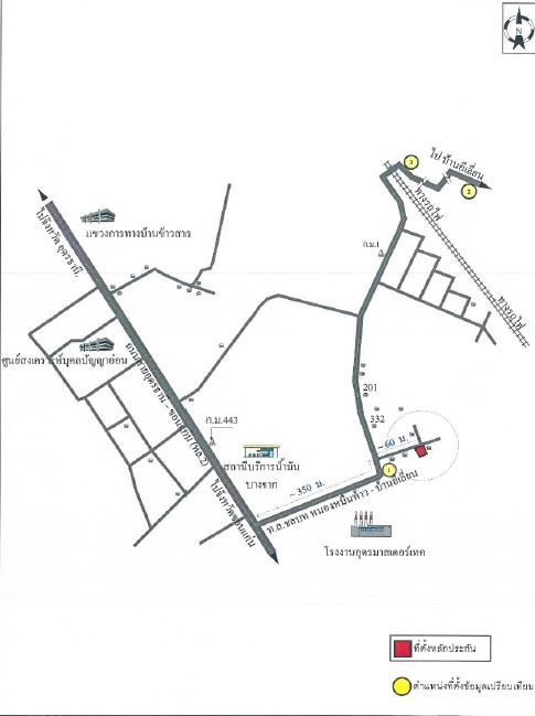 คลิ๊กดูรูปภาพแผนที่