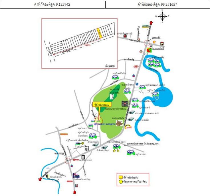 คลิ๊กดูรูปภาพแผนที่