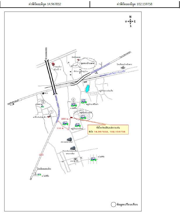 คลิ๊กดูรูปภาพแผนที่