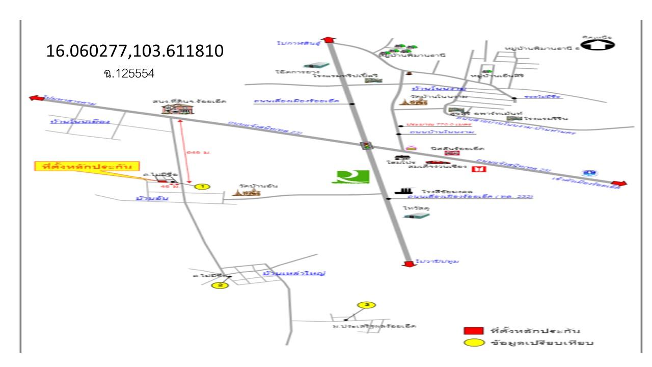 คลิ๊กดูรูปภาพแผนที่