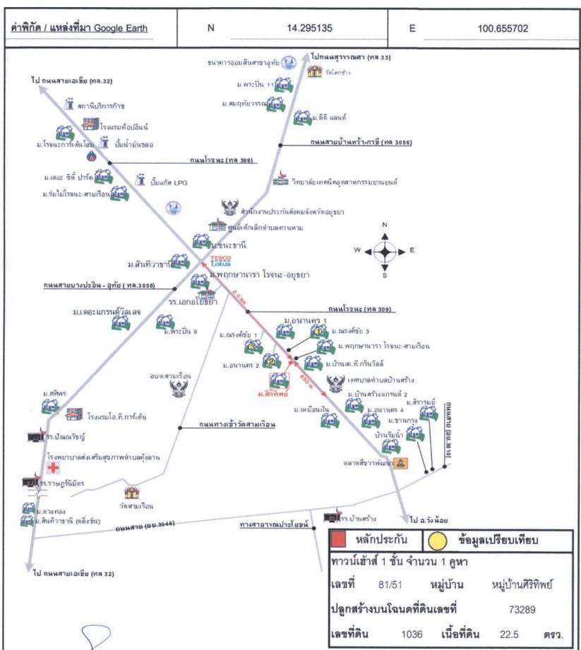 คลิ๊กดูรูปภาพแผนที่