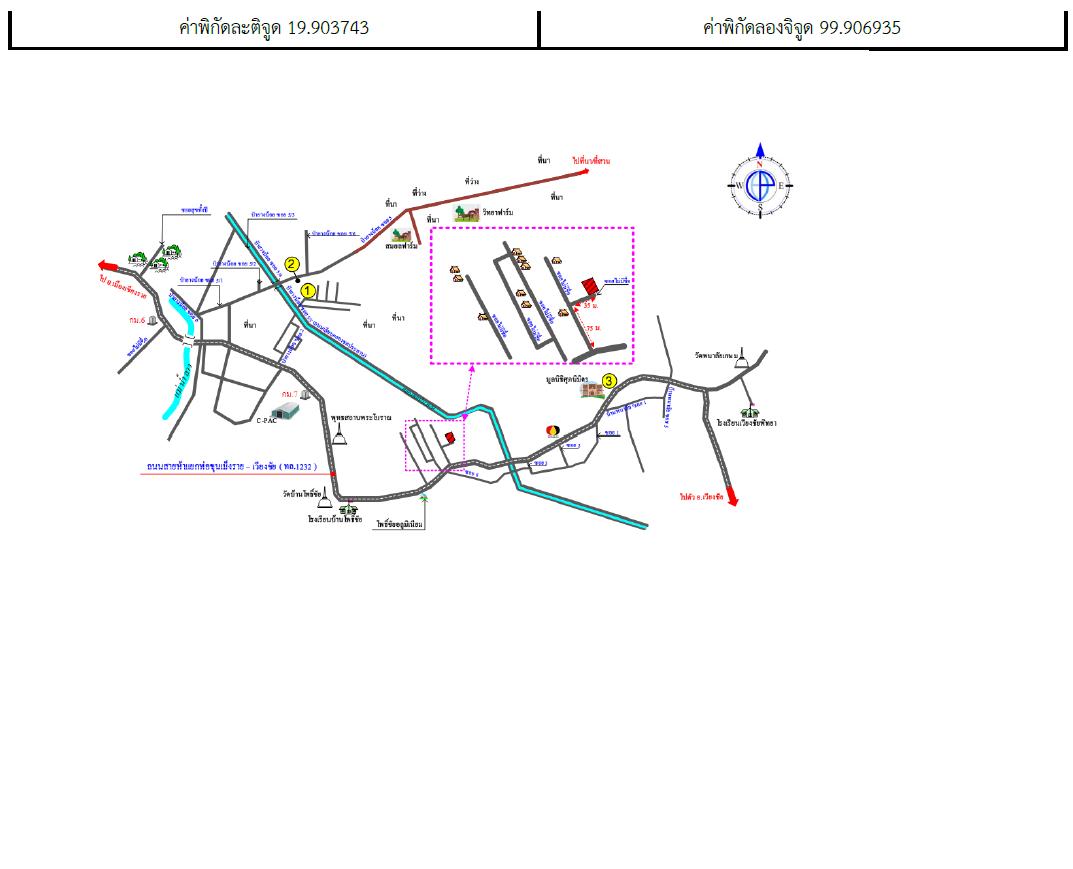 คลิ๊กดูรูปภาพแผนที่