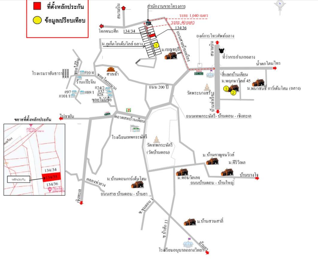 คลิ๊กดูรูปภาพแผนที่