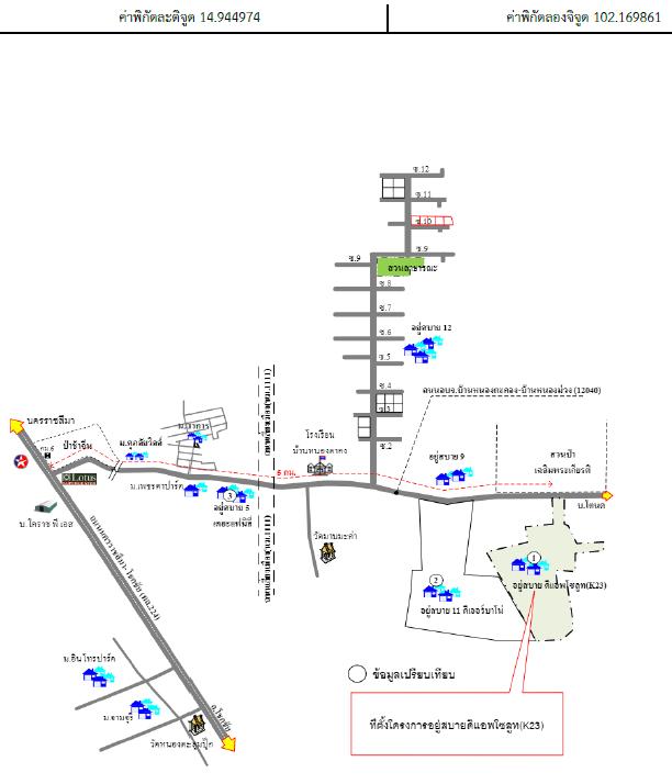คลิ๊กดูรูปภาพแผนที่