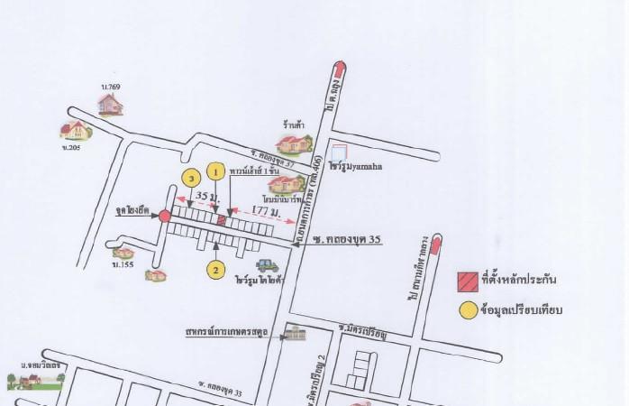 คลิ๊กดูรูปภาพแผนที่