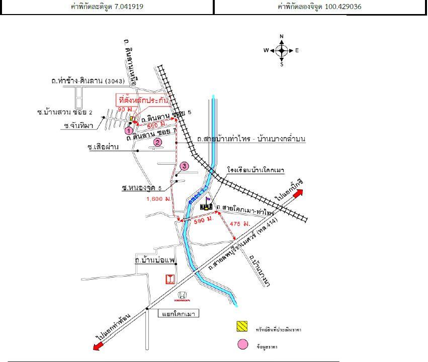 คลิ๊กดูรูปภาพแผนที่
