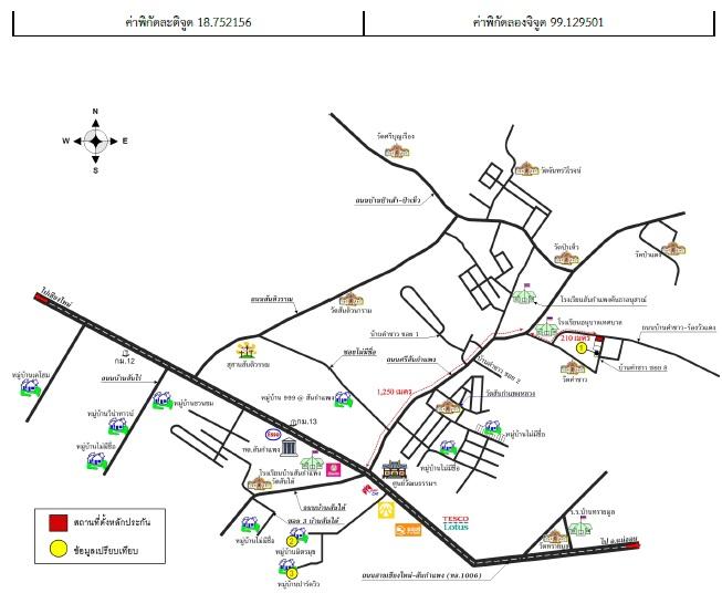 คลิ๊กดูรูปภาพแผนที่