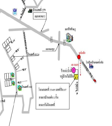 คลิ๊กดูรูปภาพแผนที่