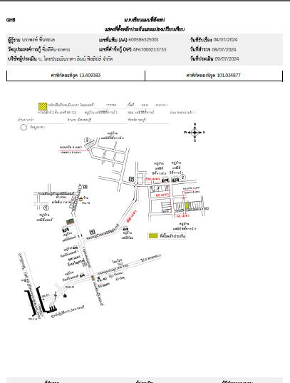 คลิ๊กดูรูปภาพแผนที่