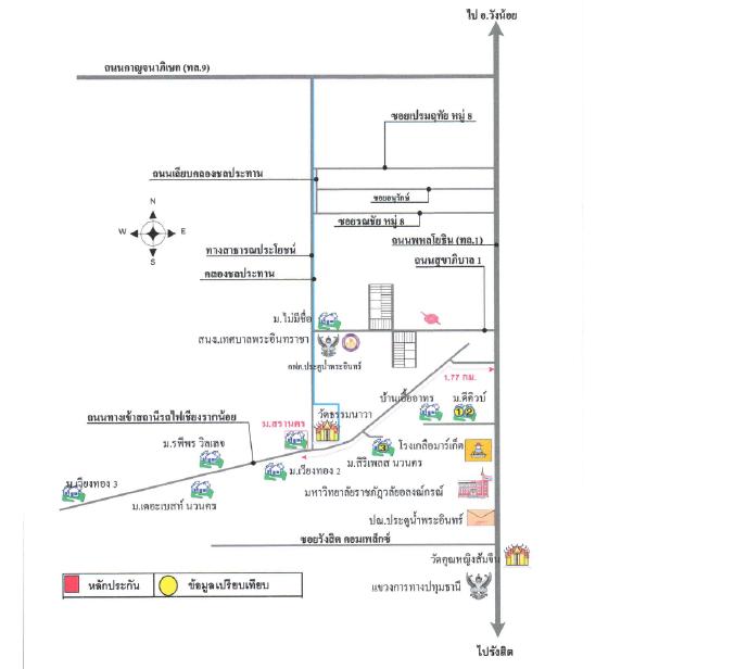 คลิ๊กดูรูปภาพแผนที่