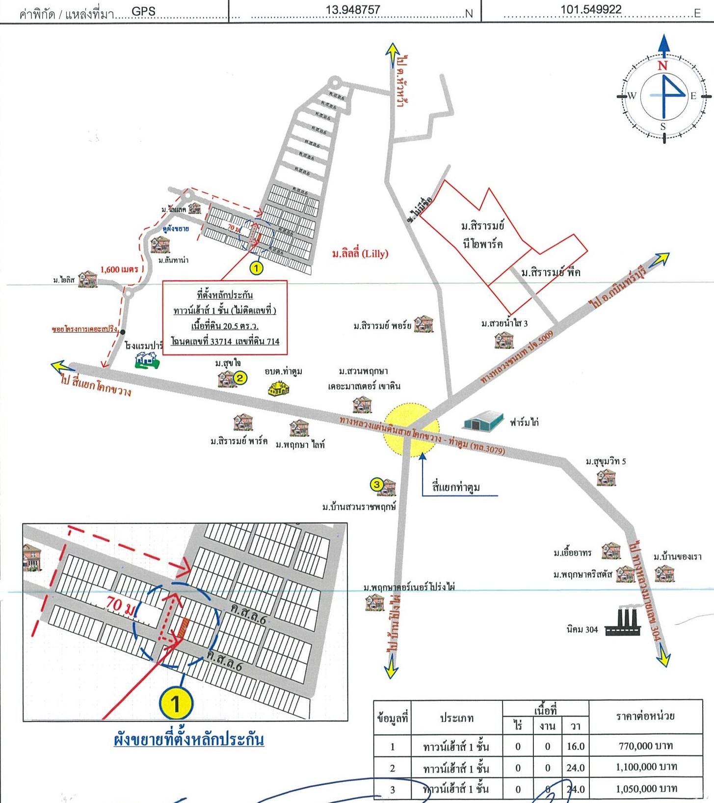 คลิ๊กดูรูปภาพแผนที่