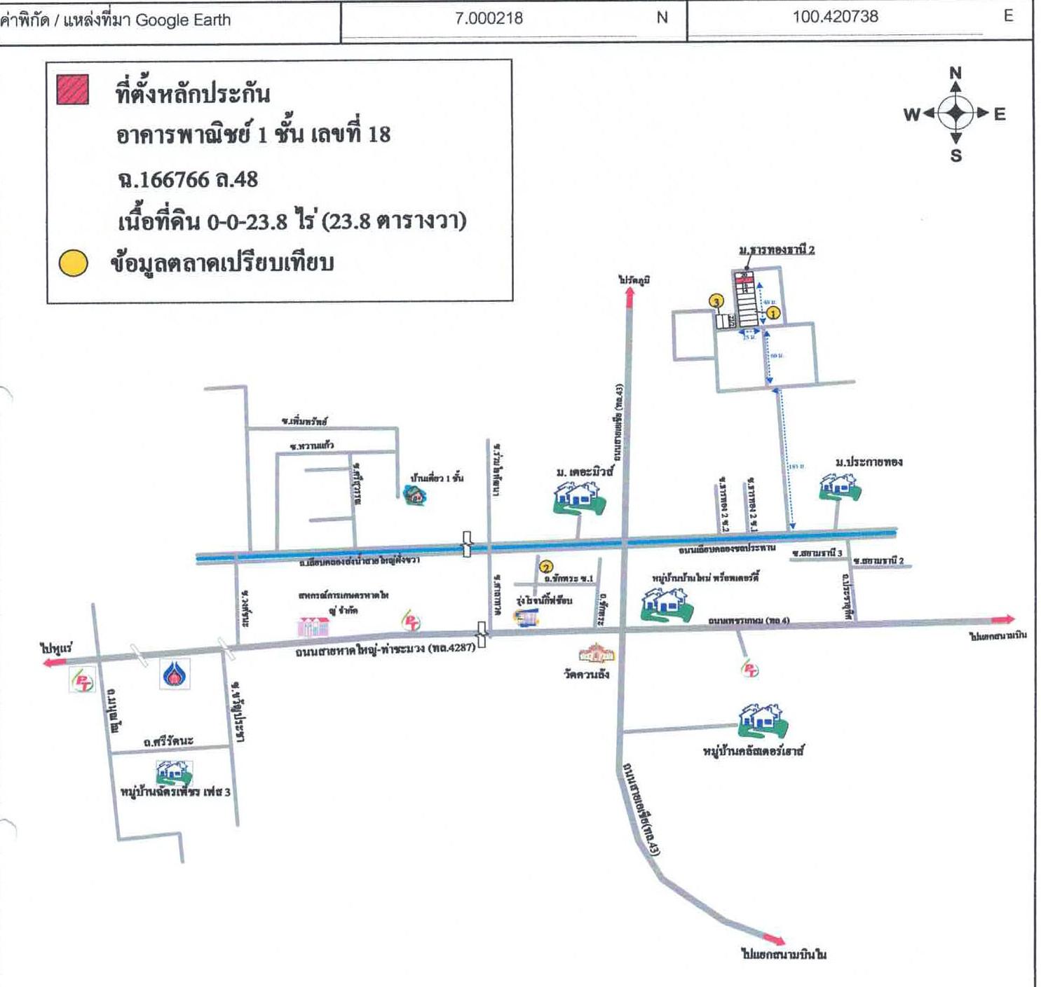 คลิ๊กดูรูปภาพแผนที่