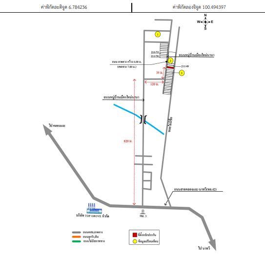 คลิ๊กดูรูปภาพแผนที่
