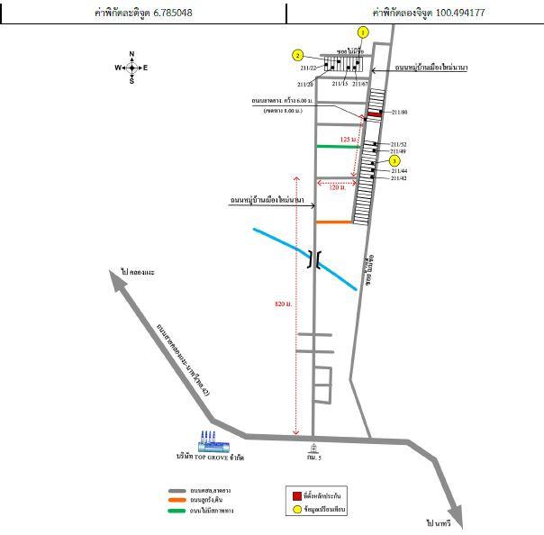 คลิ๊กดูรูปภาพแผนที่