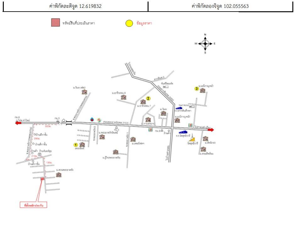 คลิ๊กดูรูปภาพแผนที่