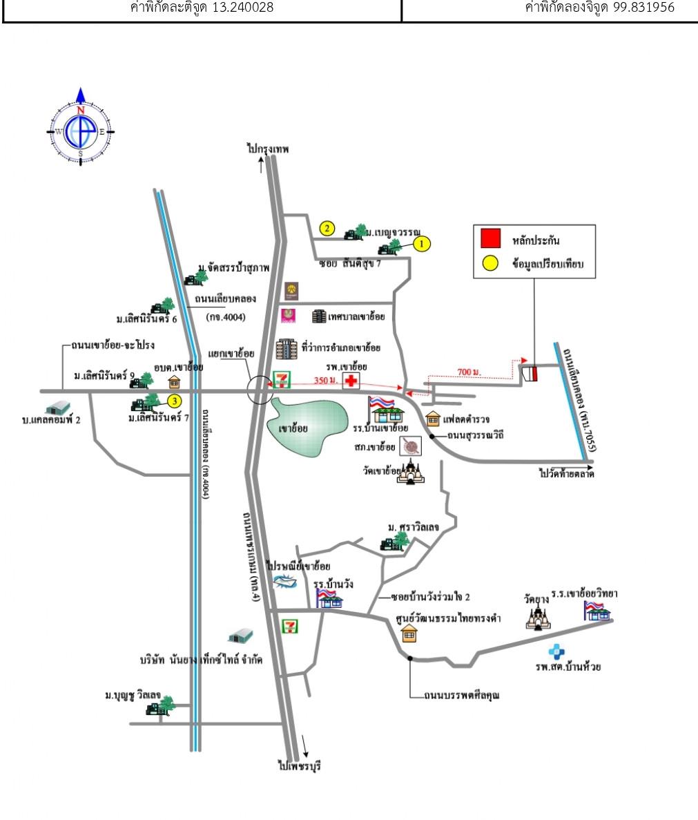 คลิ๊กดูรูปภาพแผนที่