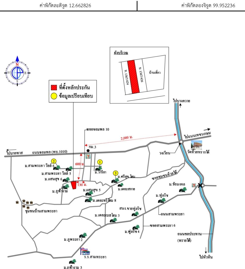 คลิ๊กดูรูปภาพแผนที่