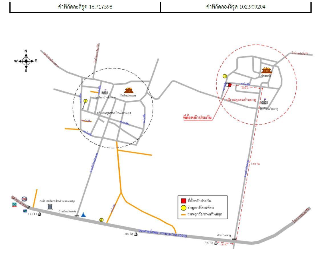 คลิ๊กดูรูปภาพแผนที่