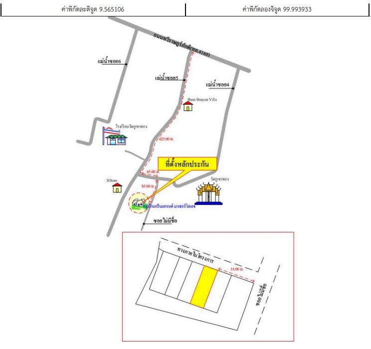 คลิ๊กดูรูปภาพแผนที่