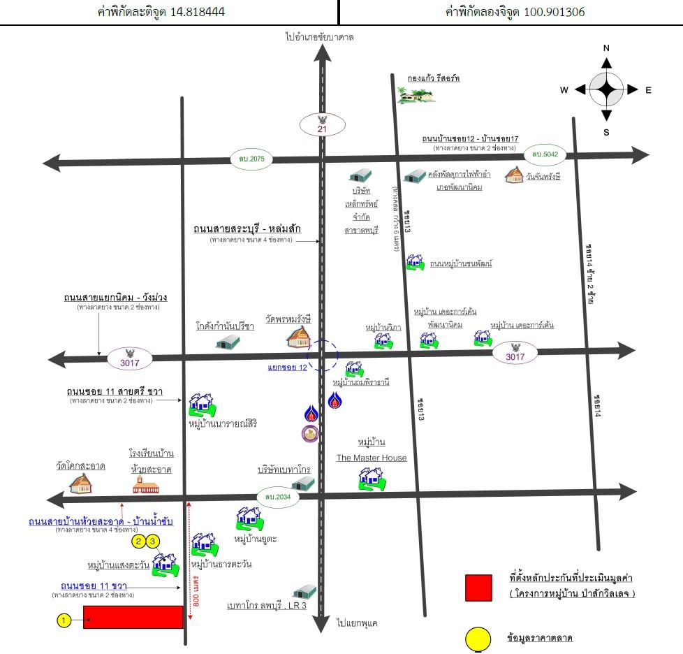 คลิ๊กดูรูปภาพแผนที่