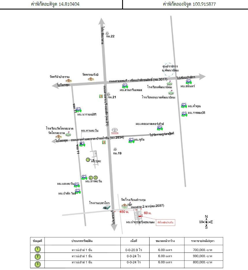 คลิ๊กดูรูปภาพแผนที่
