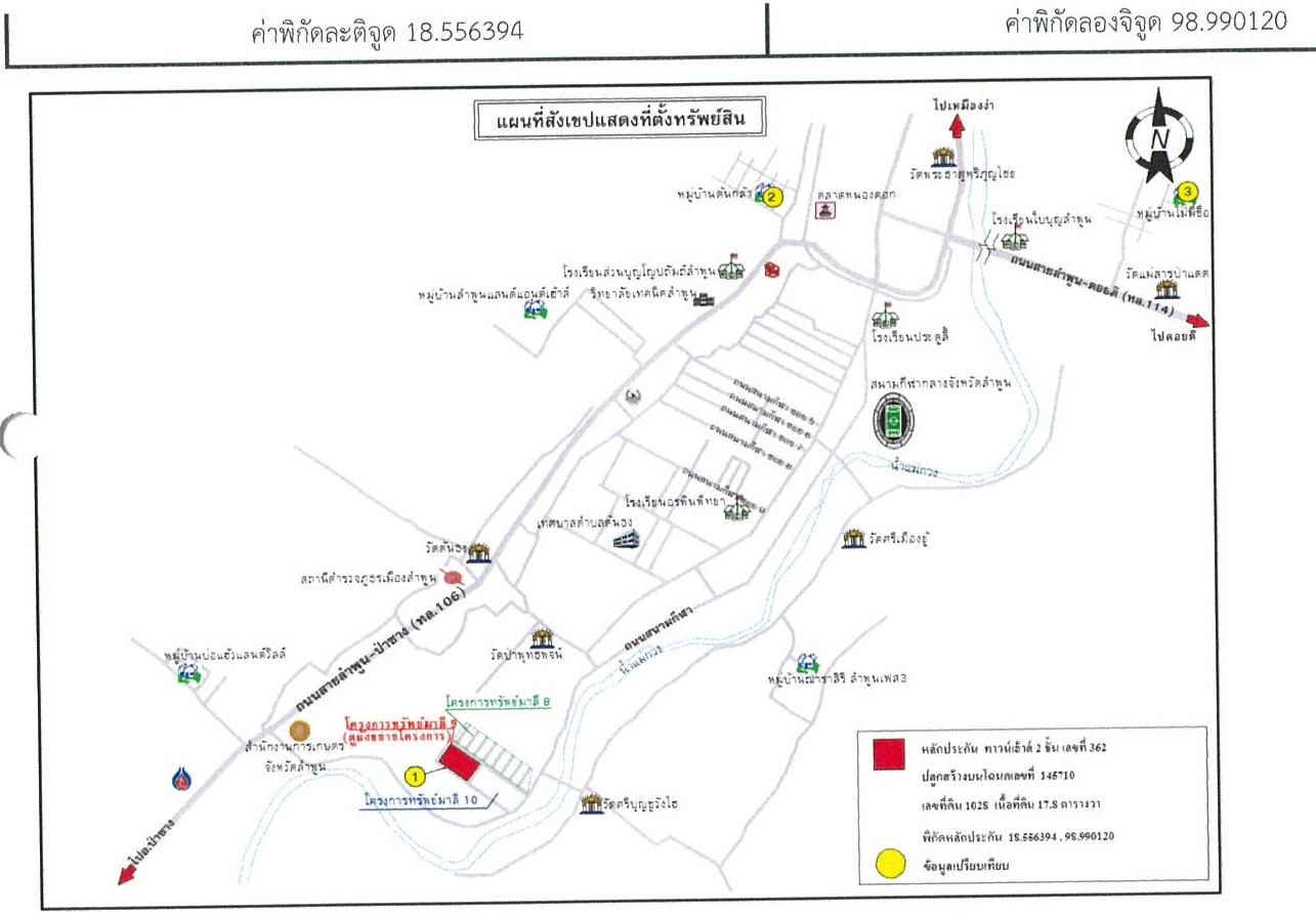 คลิ๊กดูรูปภาพแผนที่