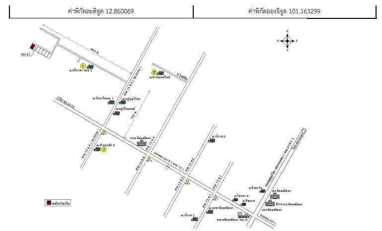 คลิ๊กดูรูปภาพแผนที่