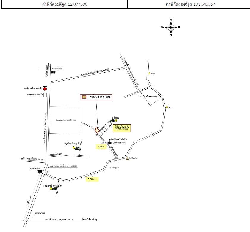 คลิ๊กดูรูปภาพแผนที่