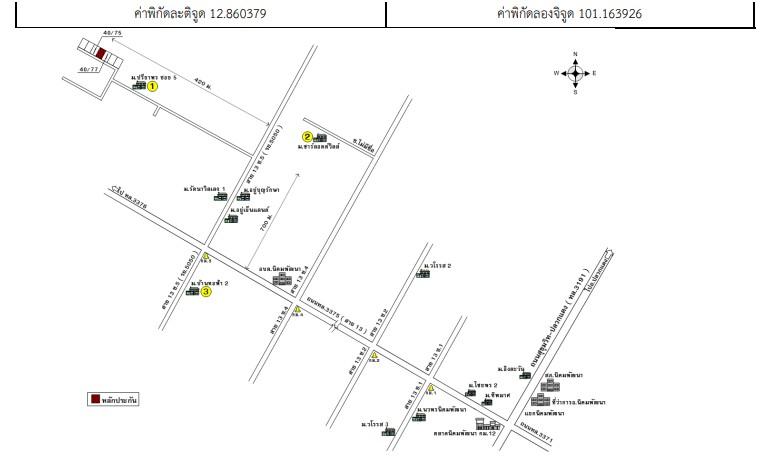 คลิ๊กดูรูปภาพแผนที่