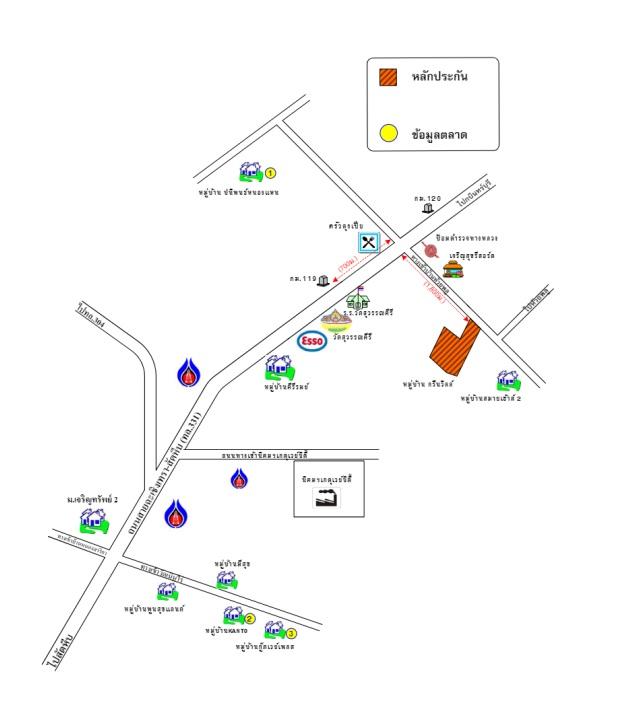 คลิ๊กดูรูปภาพแผนที่