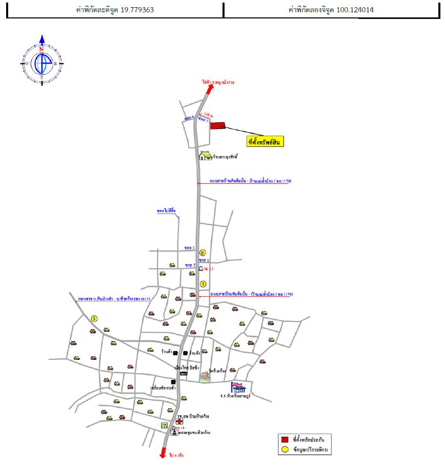 คลิ๊กดูรูปภาพแผนที่