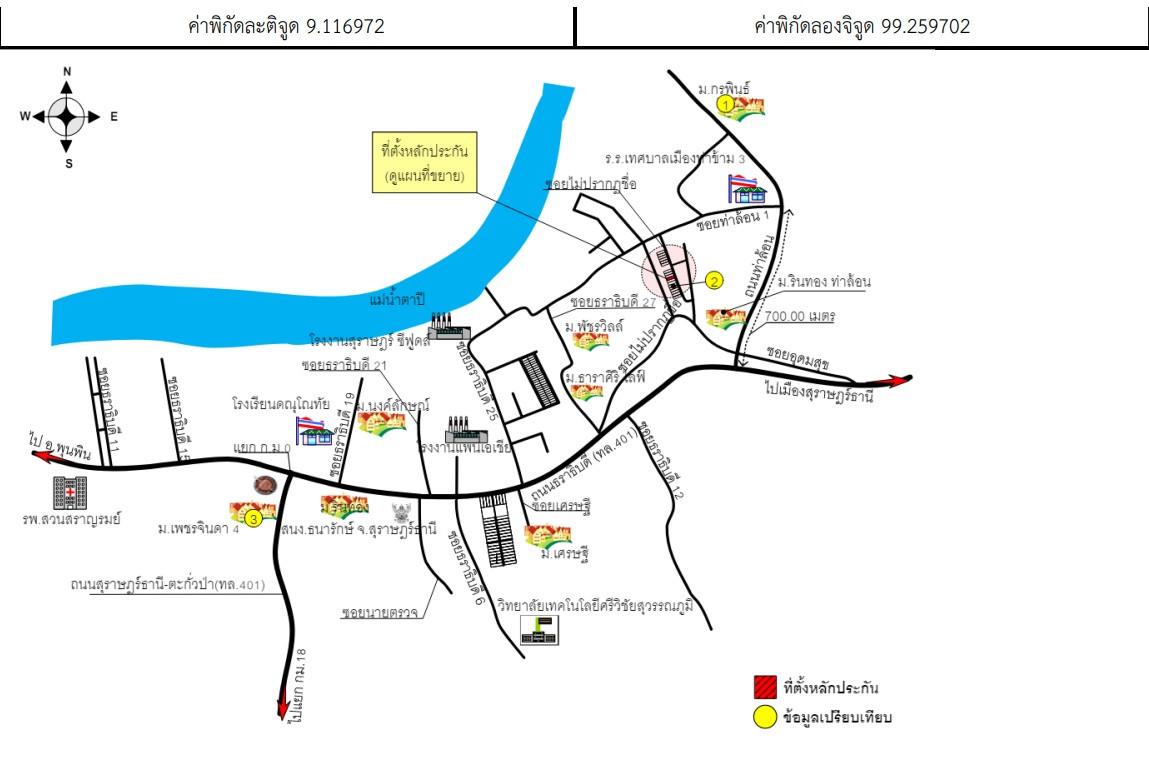 คลิ๊กดูรูปภาพแผนที่