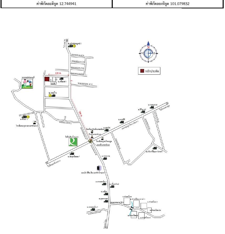 คลิ๊กดูรูปภาพแผนที่