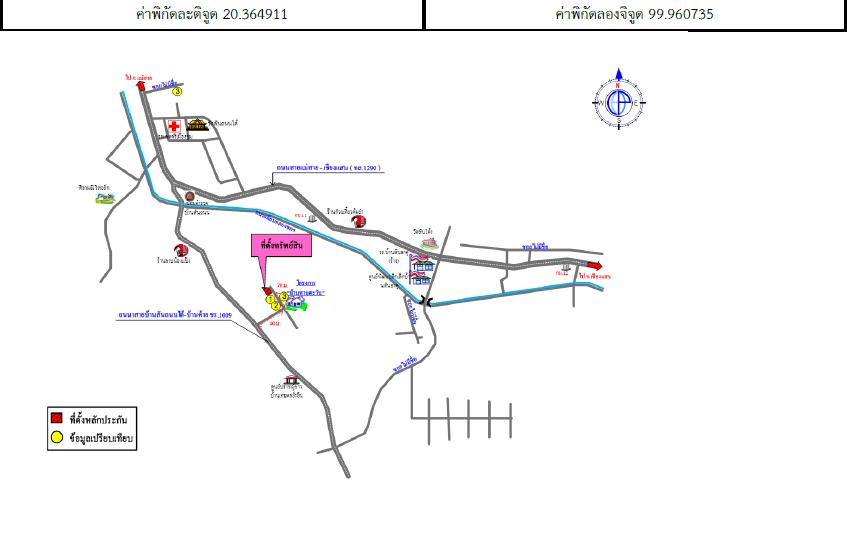 คลิ๊กดูรูปภาพแผนที่