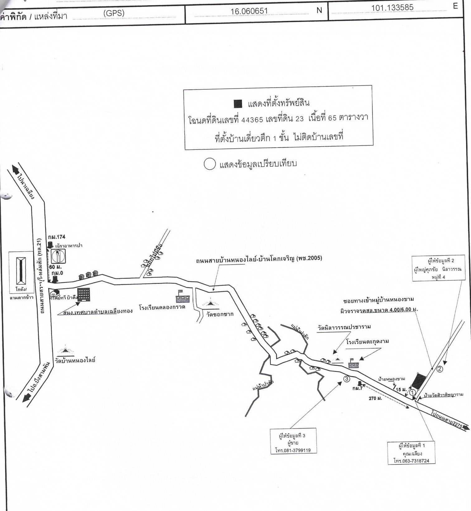 คลิ๊กดูรูปภาพแผนที่