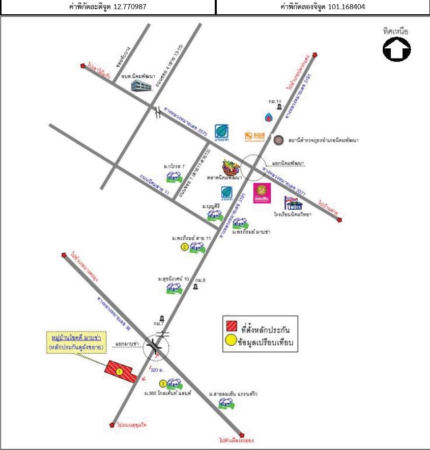 คลิ๊กดูรูปภาพแผนที่