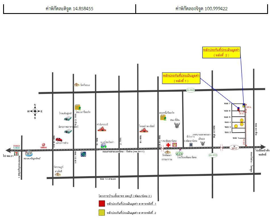 คลิ๊กดูรูปภาพแผนที่