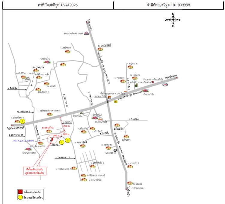 คลิ๊กดูรูปภาพแผนที่