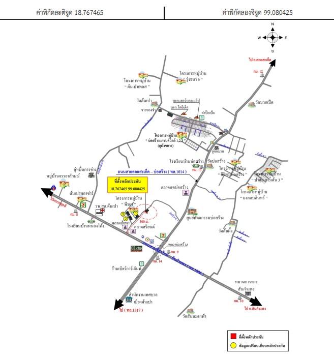 คลิ๊กดูรูปภาพแผนที่