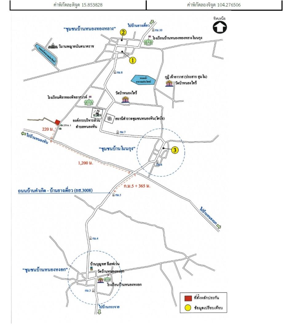คลิ๊กดูรูปภาพแผนที่