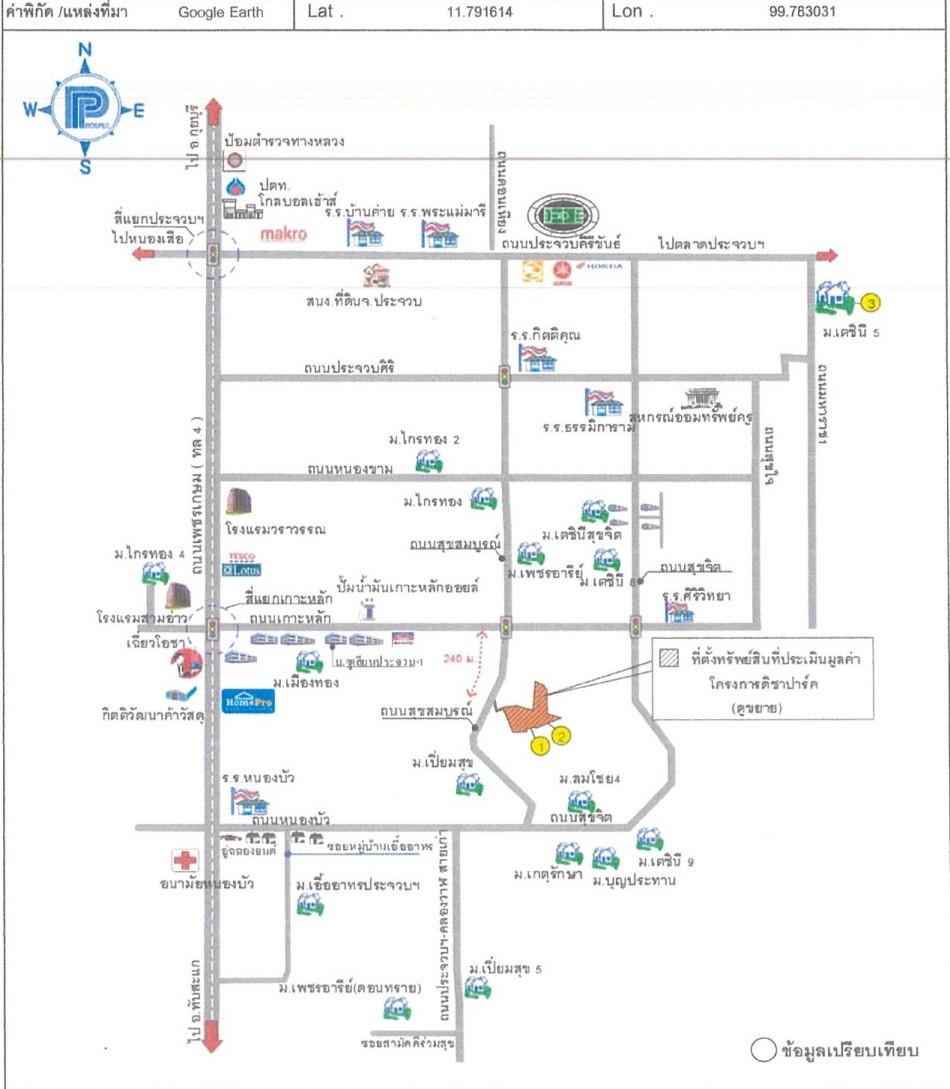 คลิ๊กดูรูปภาพแผนที่